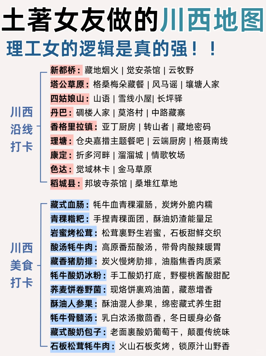 本地土著熬夜整理川西地图旅游攻略❗速🐎
