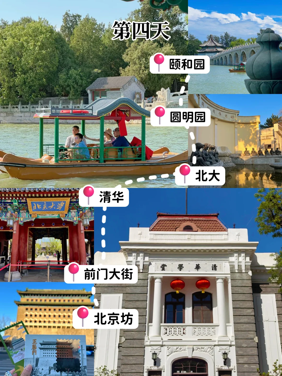 北京家庭游跟团亲测|5天玩转各大景点🔥