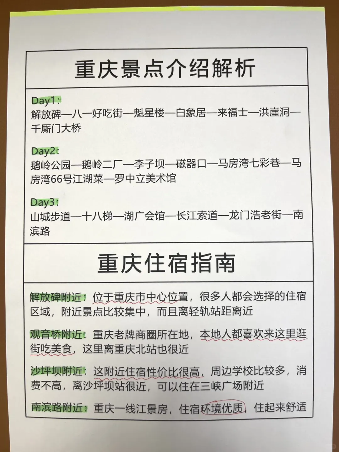 终于有人把重庆景点预约攻略说清楚了…🤔