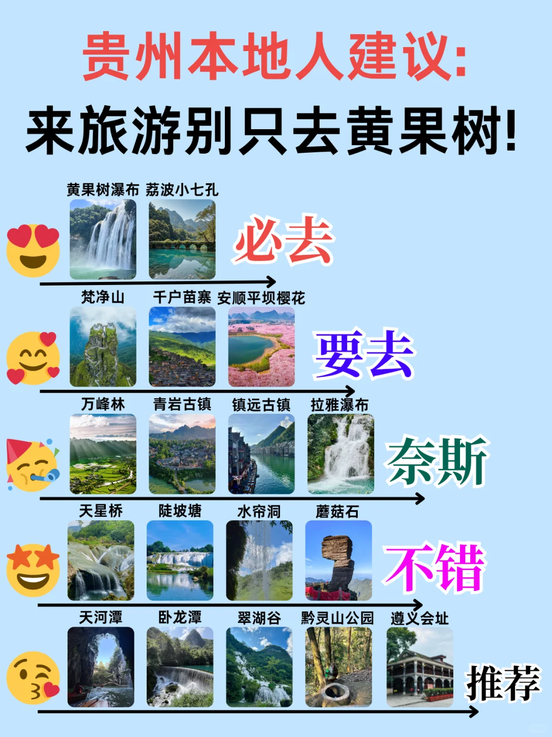 贵州本地人推荐：别只知道黄果树瀑布❗