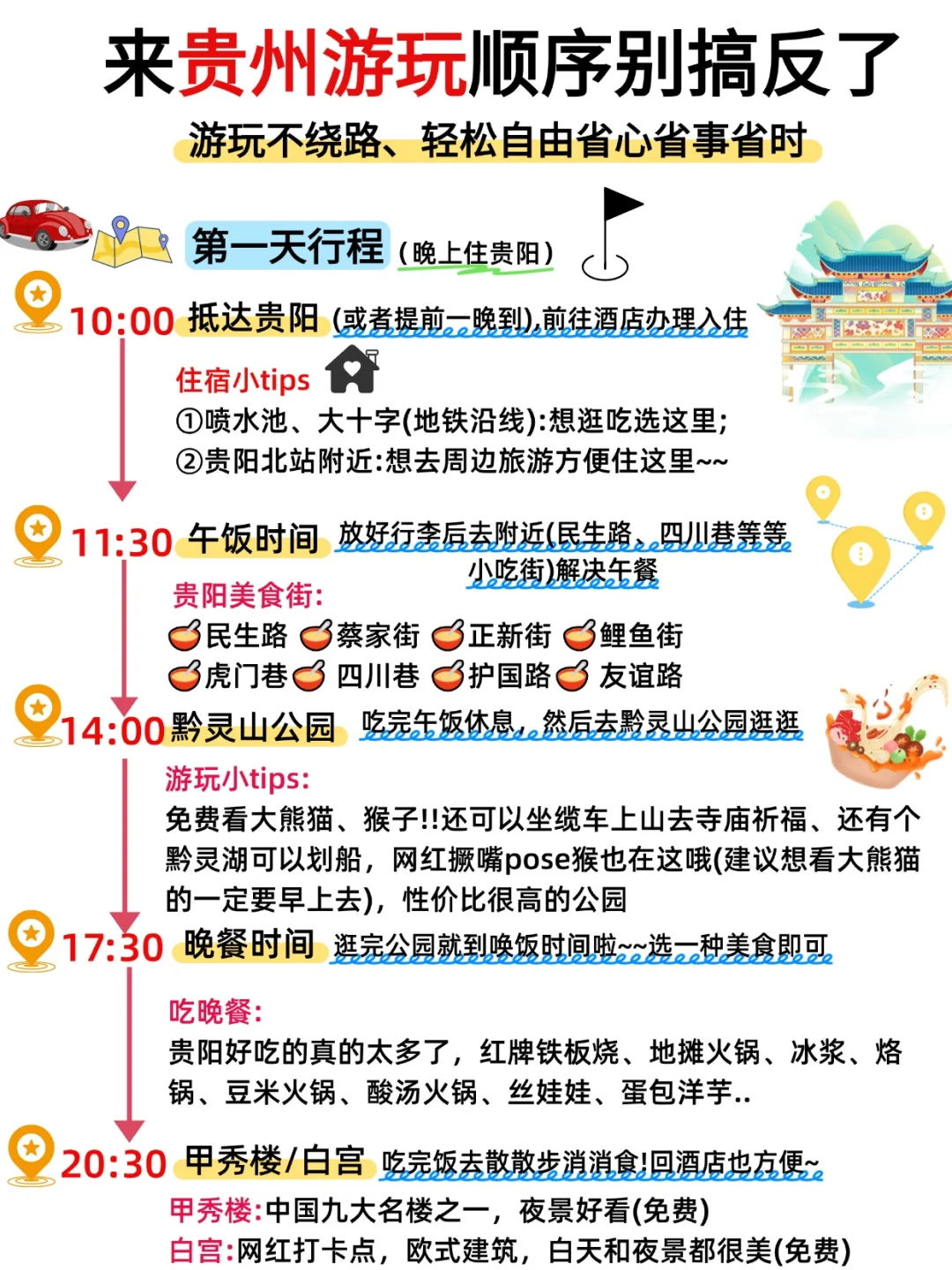 贵州旅游攻略丨5天4晚不绕路路线+门票指南