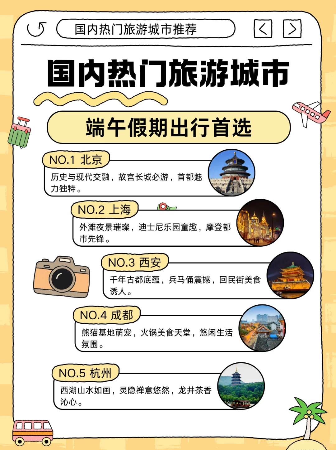 国内热门旅游城市