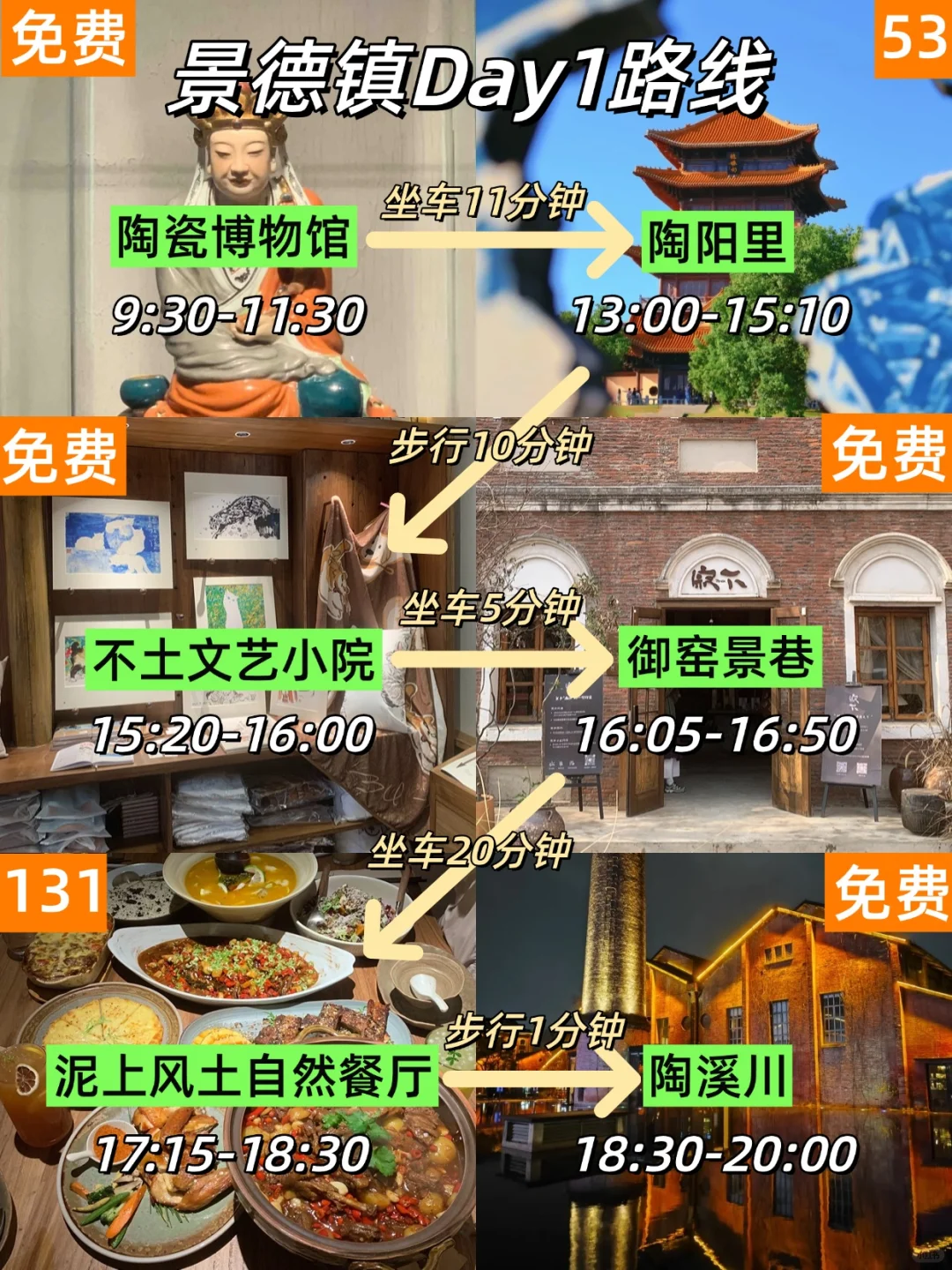 景德镇已回。。😭两人崩溃了