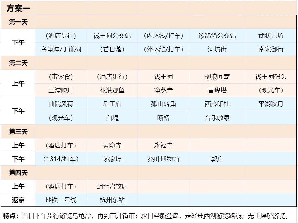 呕心沥血的杭州旅游行程