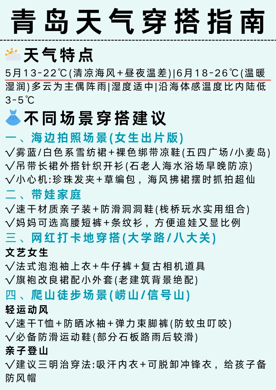 📍5.18青岛已回。。😭我真的崩溃了…