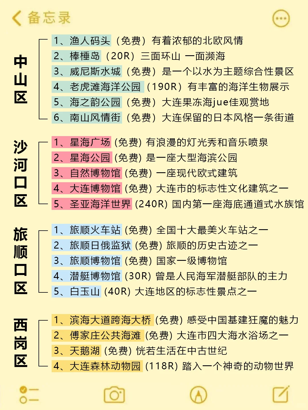 5-7月来大连旅游不看这篇攻略‼小心被宰...