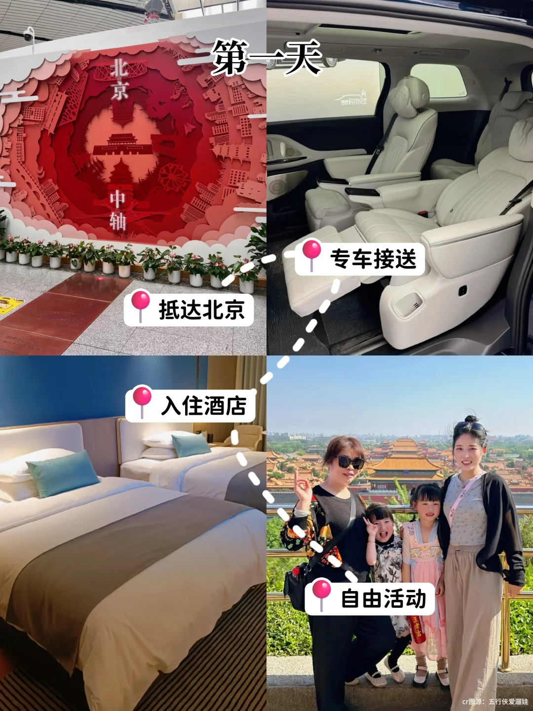 北京家庭游跟团亲测|5天玩转各大景点🔥