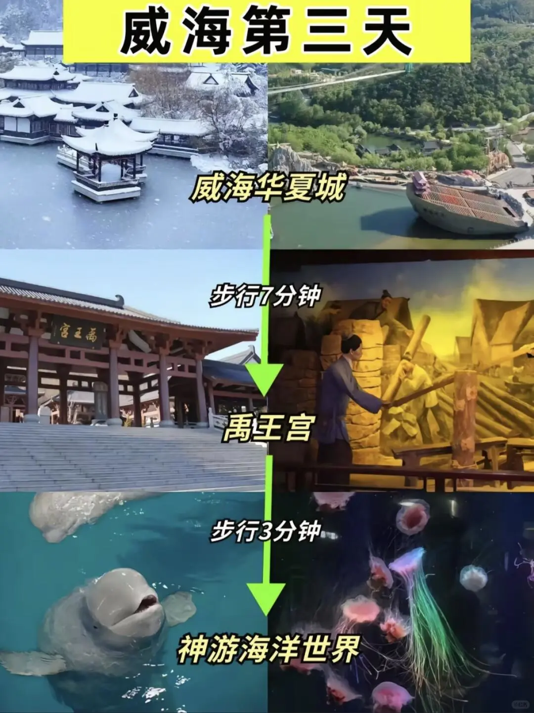 📍威海/景点与避雷