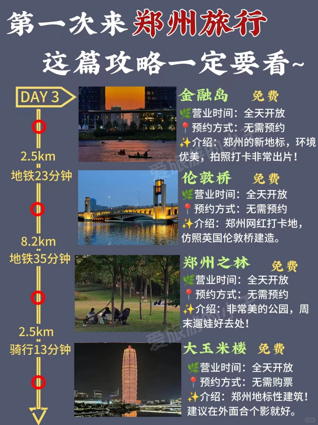 郑州citywalk路线→3天2晚超全攻略来啦✅