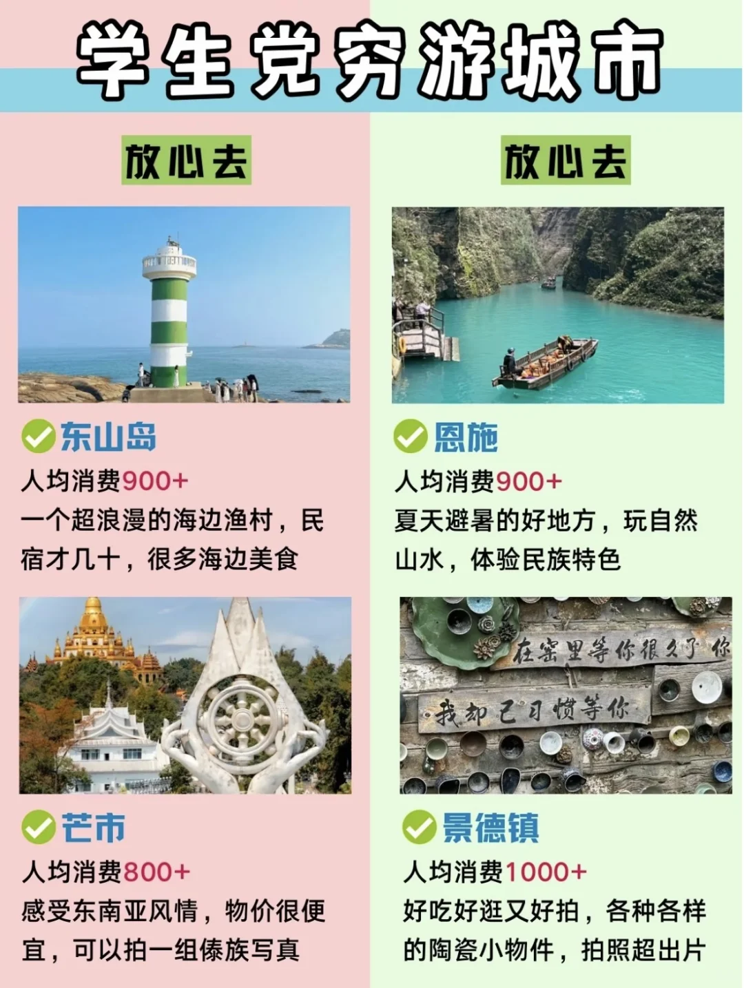 学生党旅游‼️不要去🆚放心去（详细版）