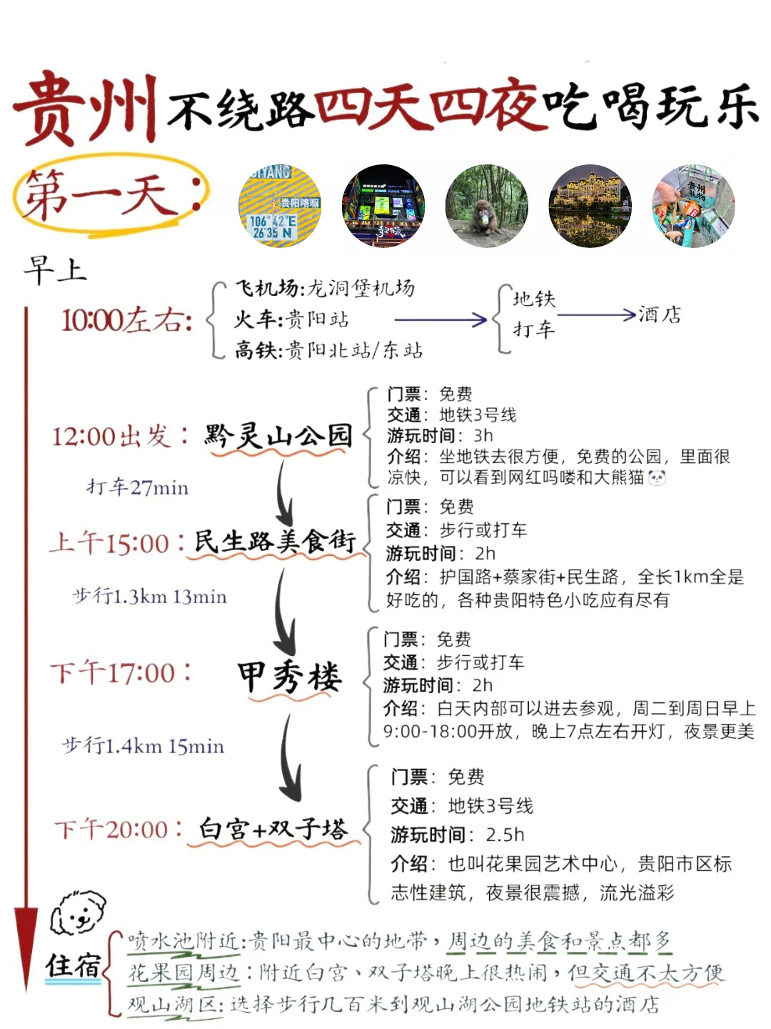 5~6月贵州四天四晚旅游攻略🎉赶紧码住