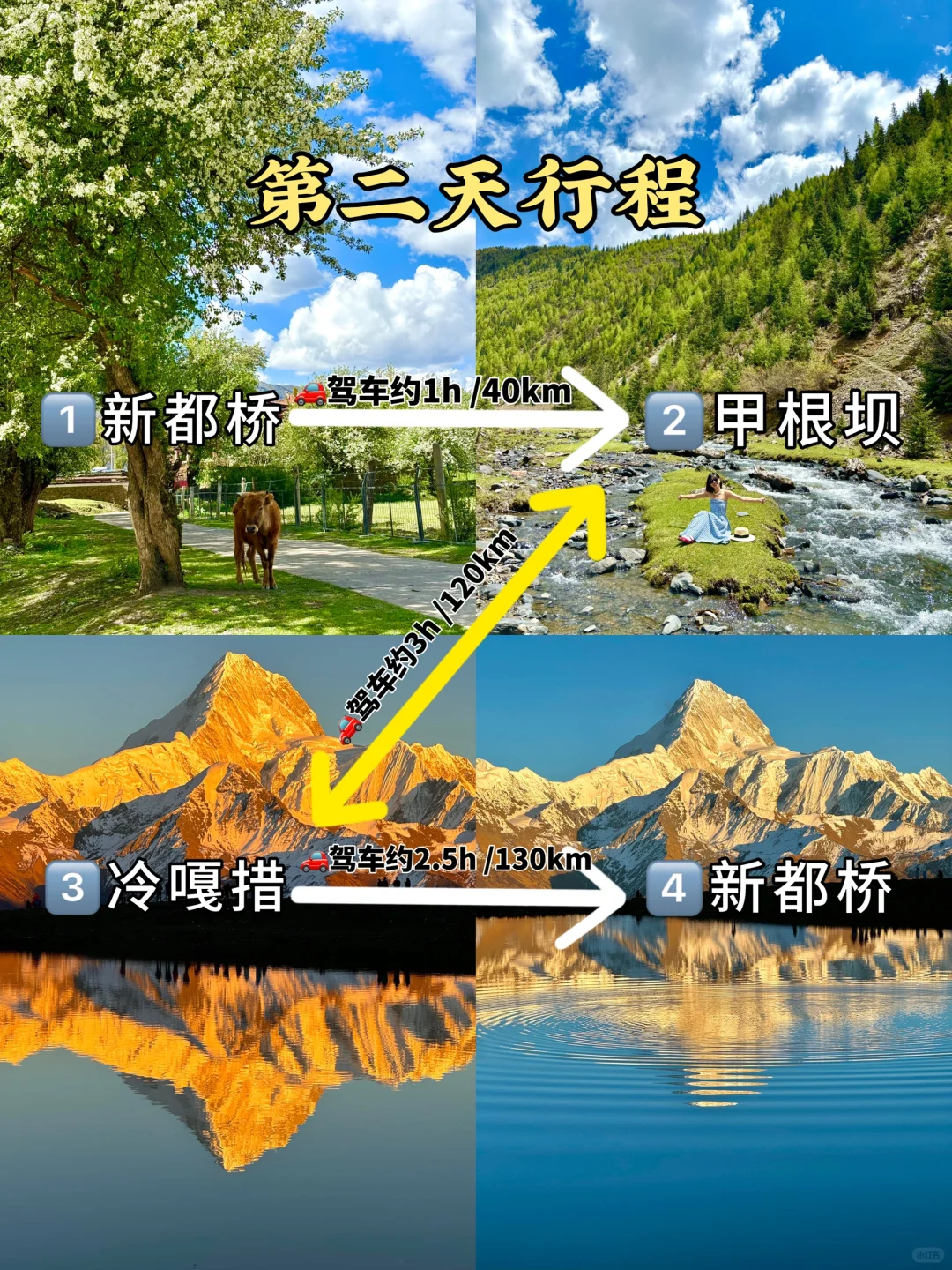 川西3日游!对自己路线攻略满意的睡不着!!!