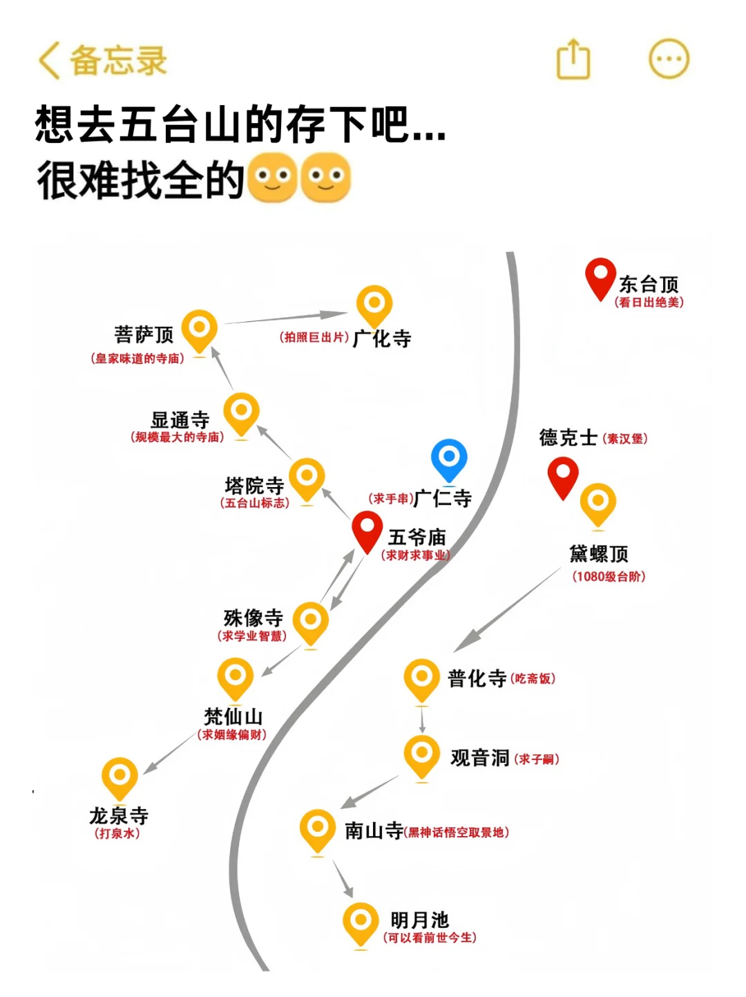 五台山旅游攻略