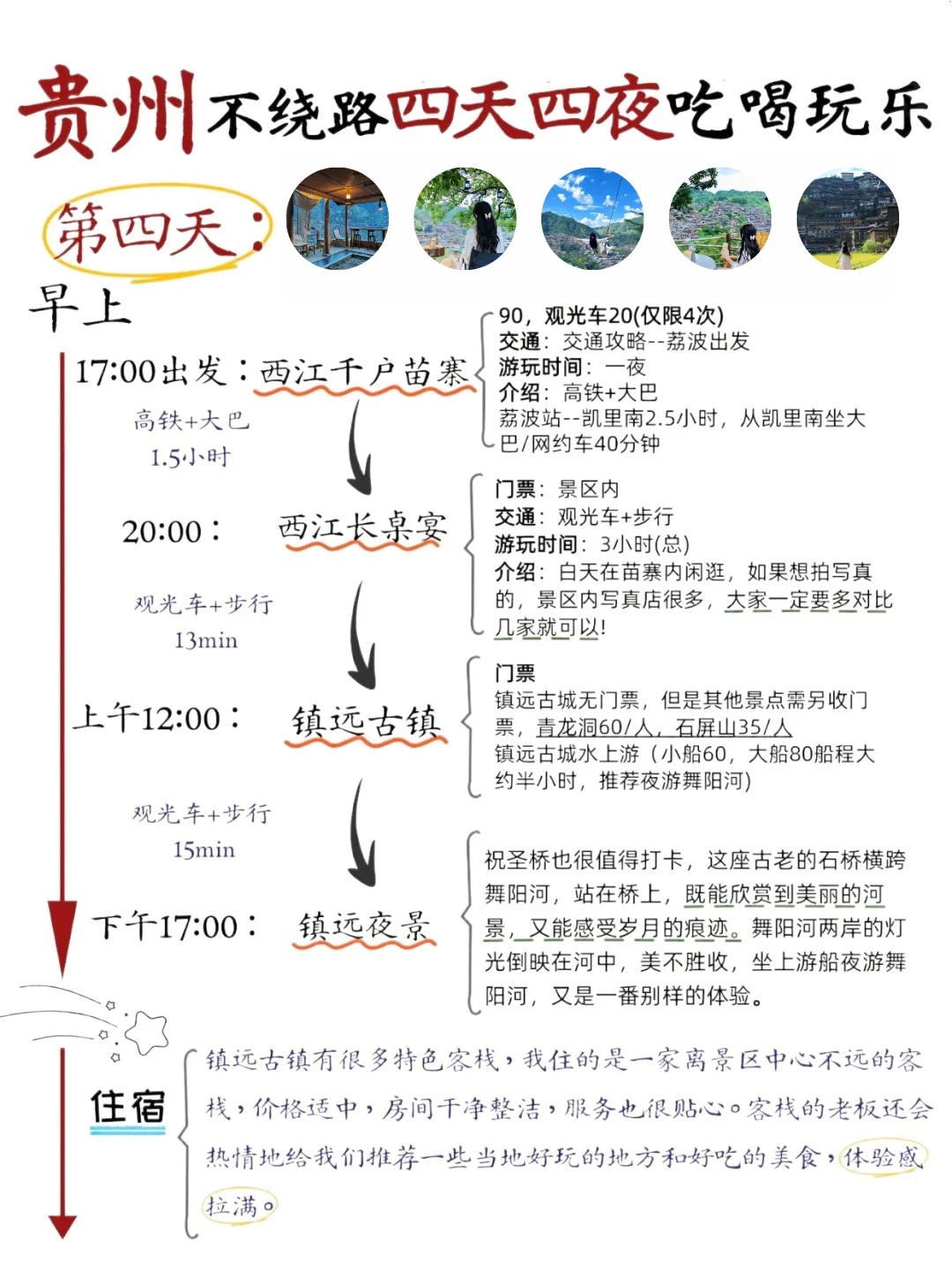 5~6月贵州四天四晚旅游攻略🎉赶紧码住