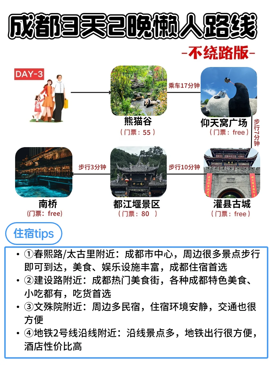 成都3天2晚懒人攻略！不绕路+美食推荐