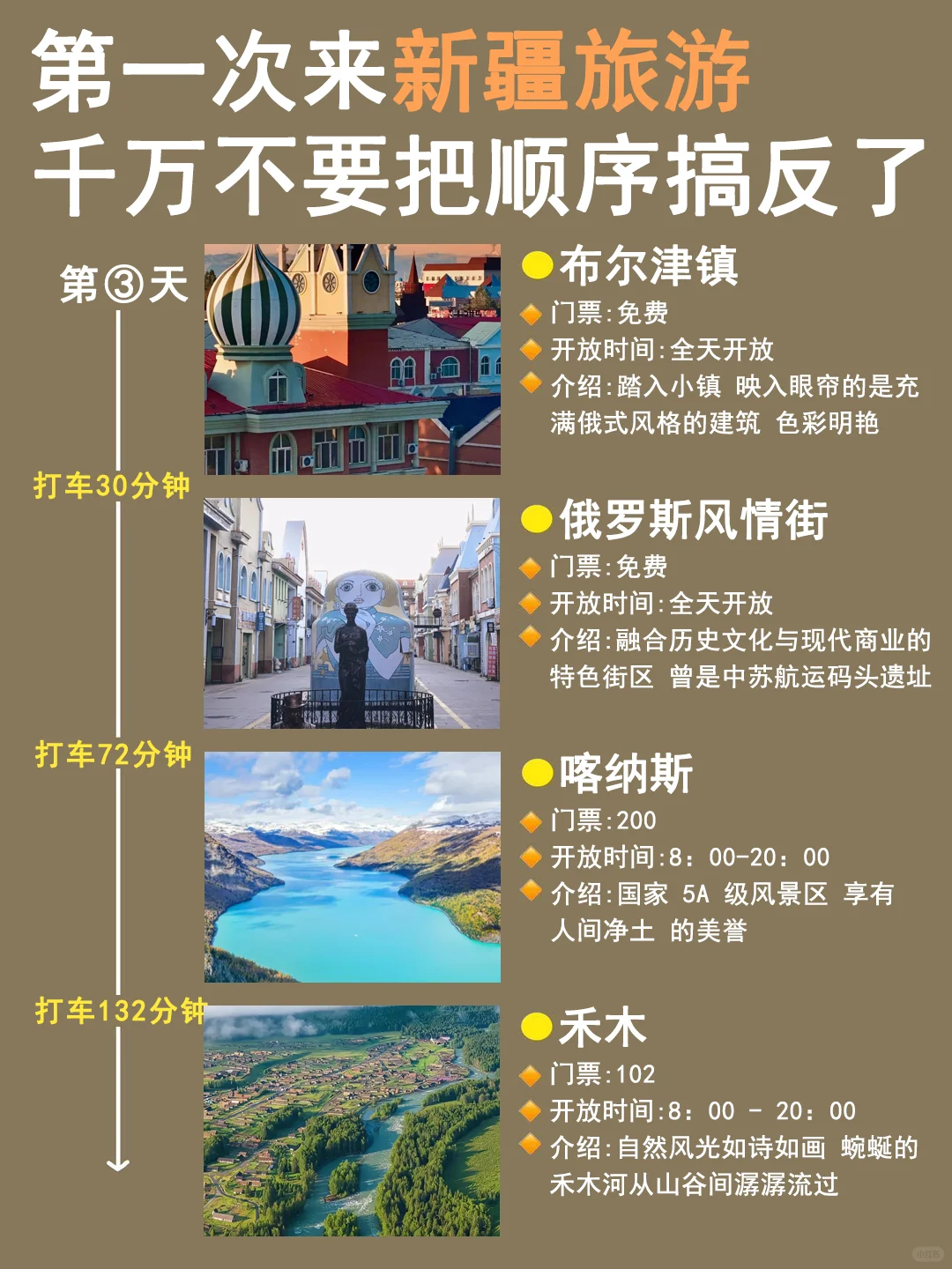 干货!新疆8天7夜行程,看这篇就够了✅