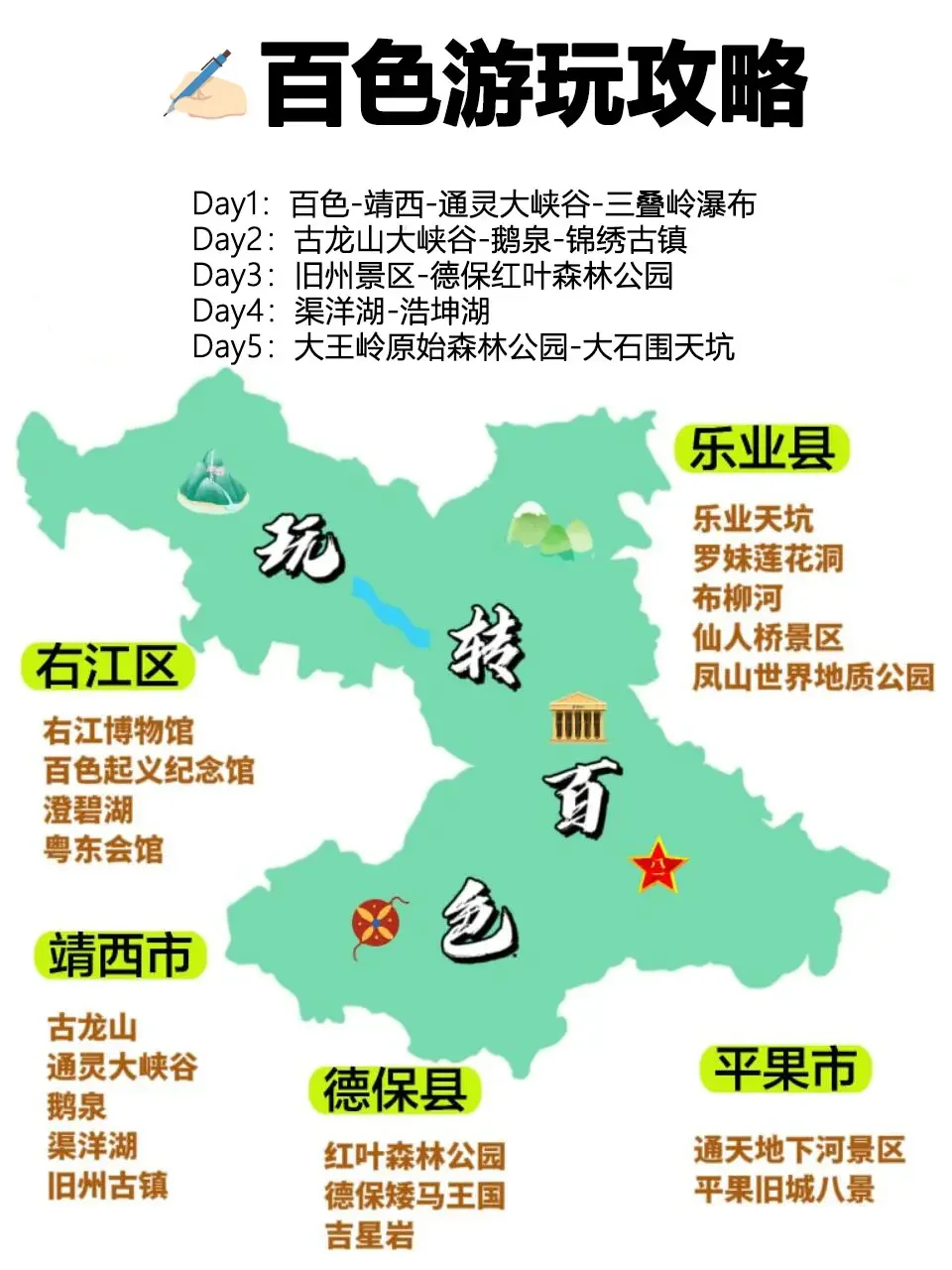 终于有人！整理出广西游玩攻略啦！