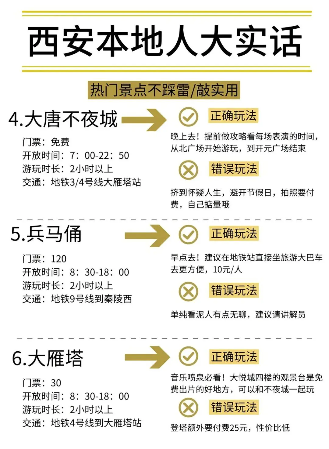 我嘞个豆哇！西安旅游攻略也太全了叭~