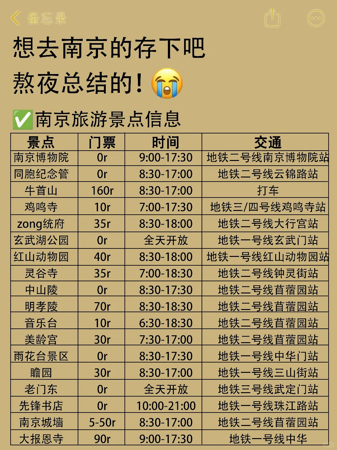 既然决定去南京，那这些大忌一定不要碰🈲