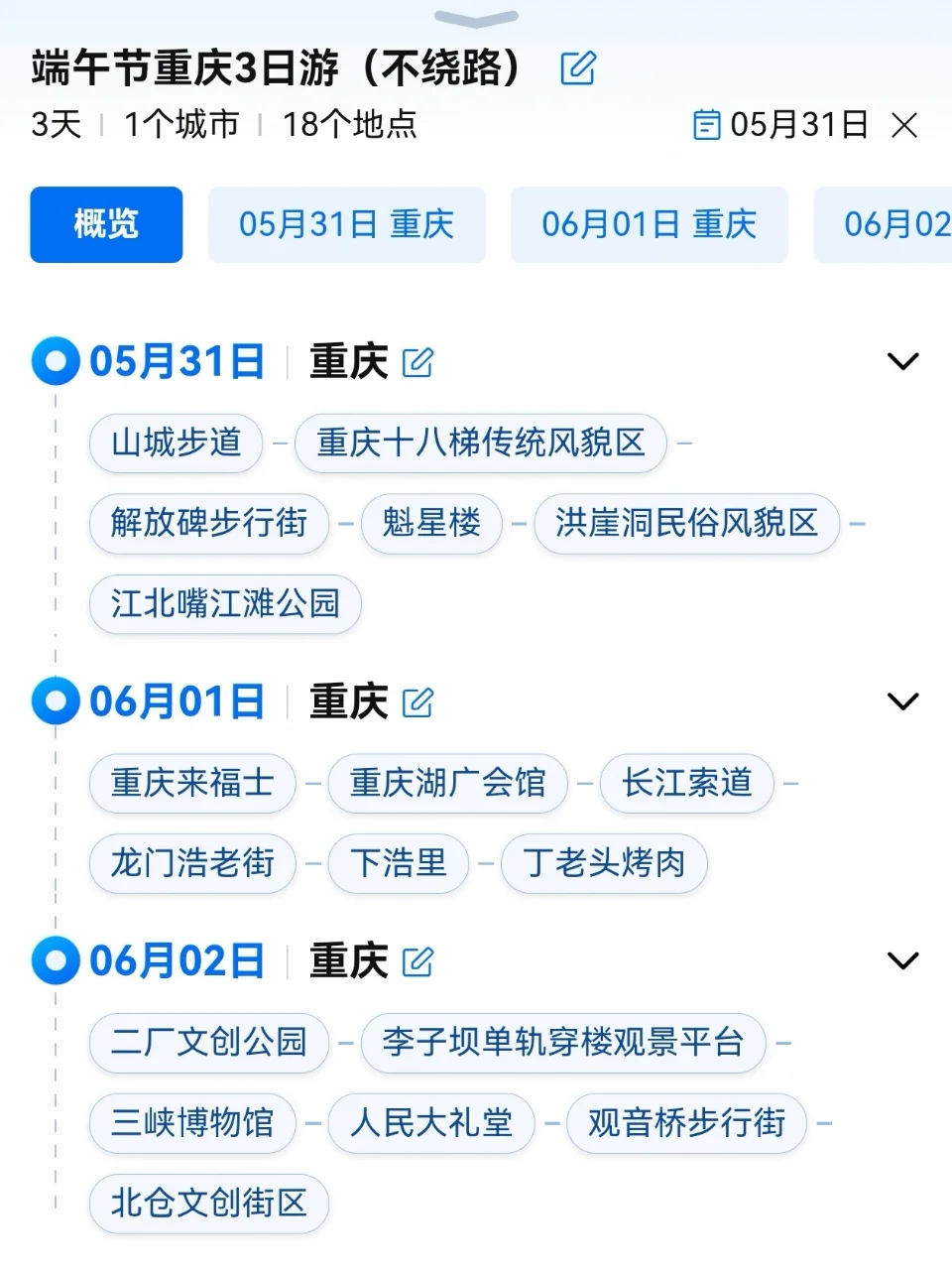 J人太恐怖了😱被闺蜜做的重庆攻略震撼！