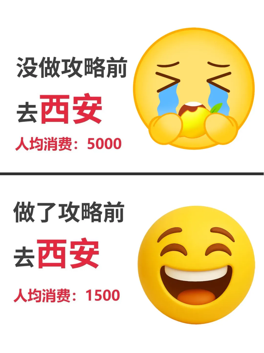 想去西安旅游的姐妹，这份攻略能省很多💰！