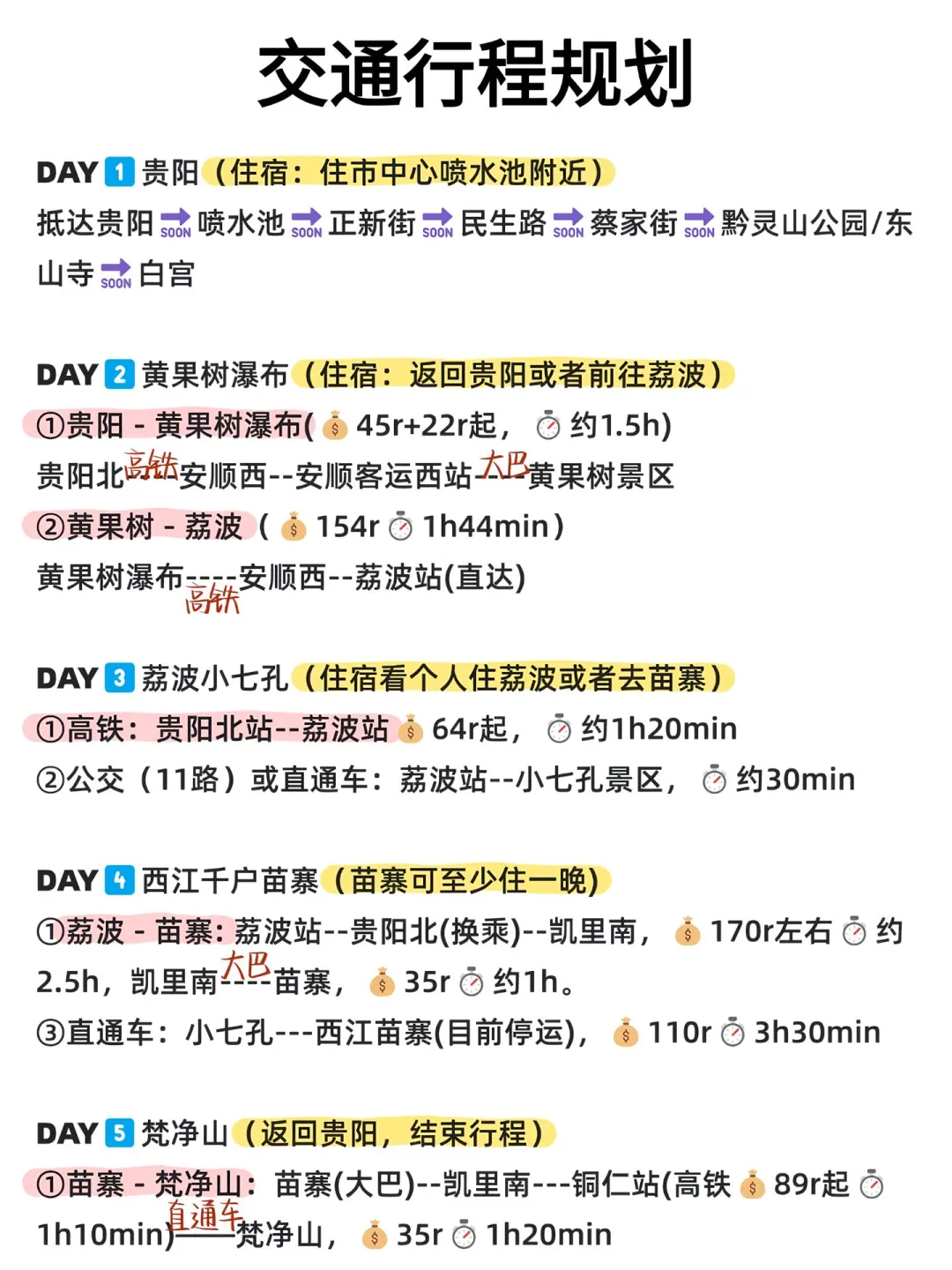 本地土著做的旅游攻略❗️已码住
