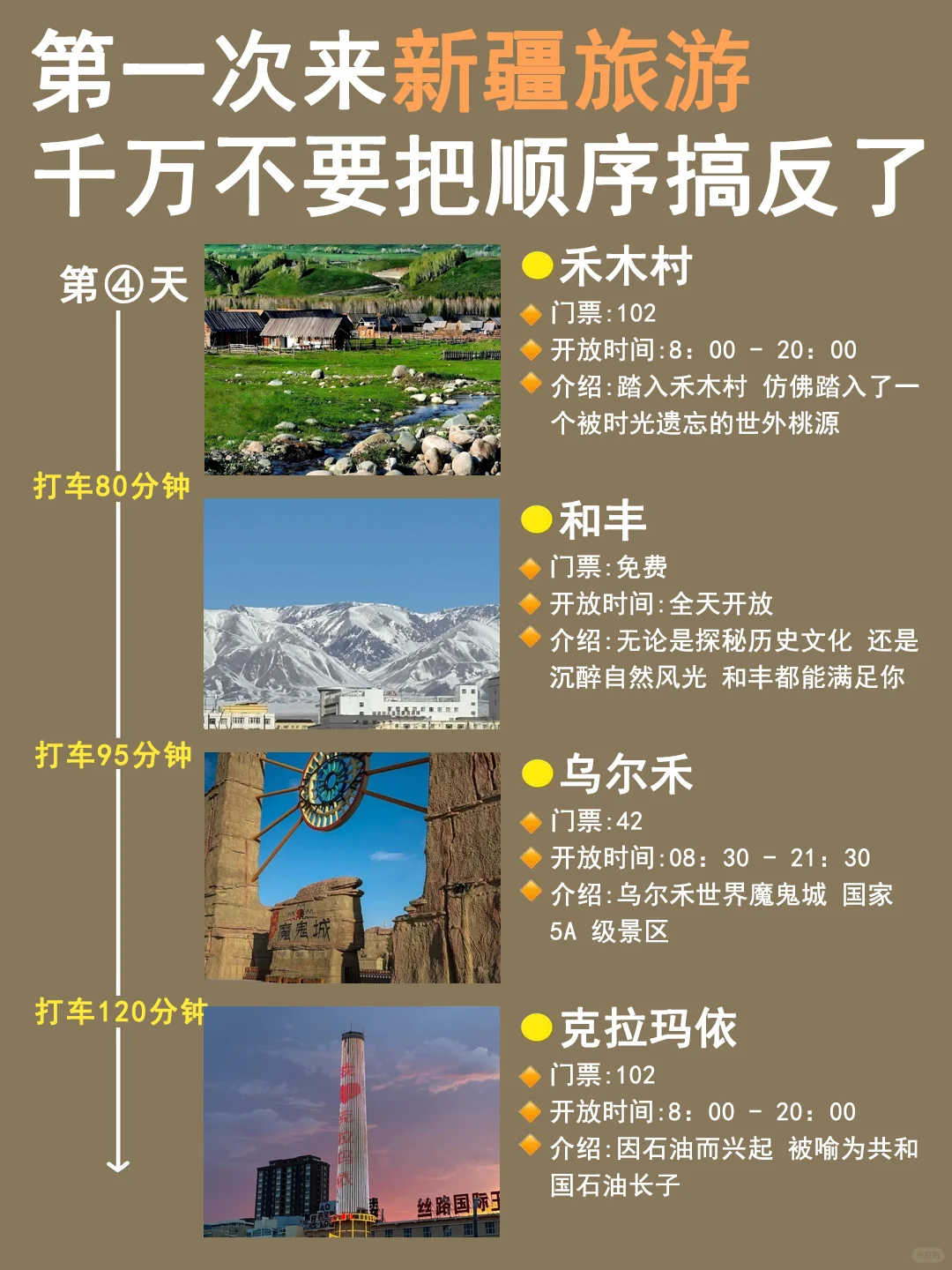 干货!新疆8天7夜行程,看这篇就够了✅