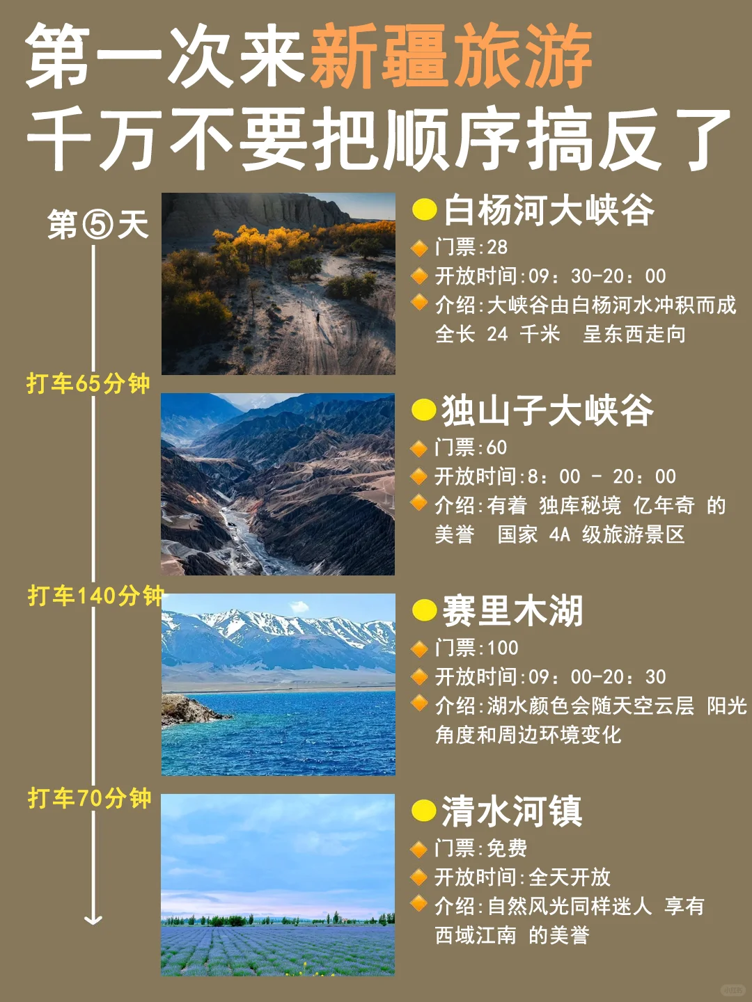 干货!新疆8天7夜行程,看这篇就够了✅