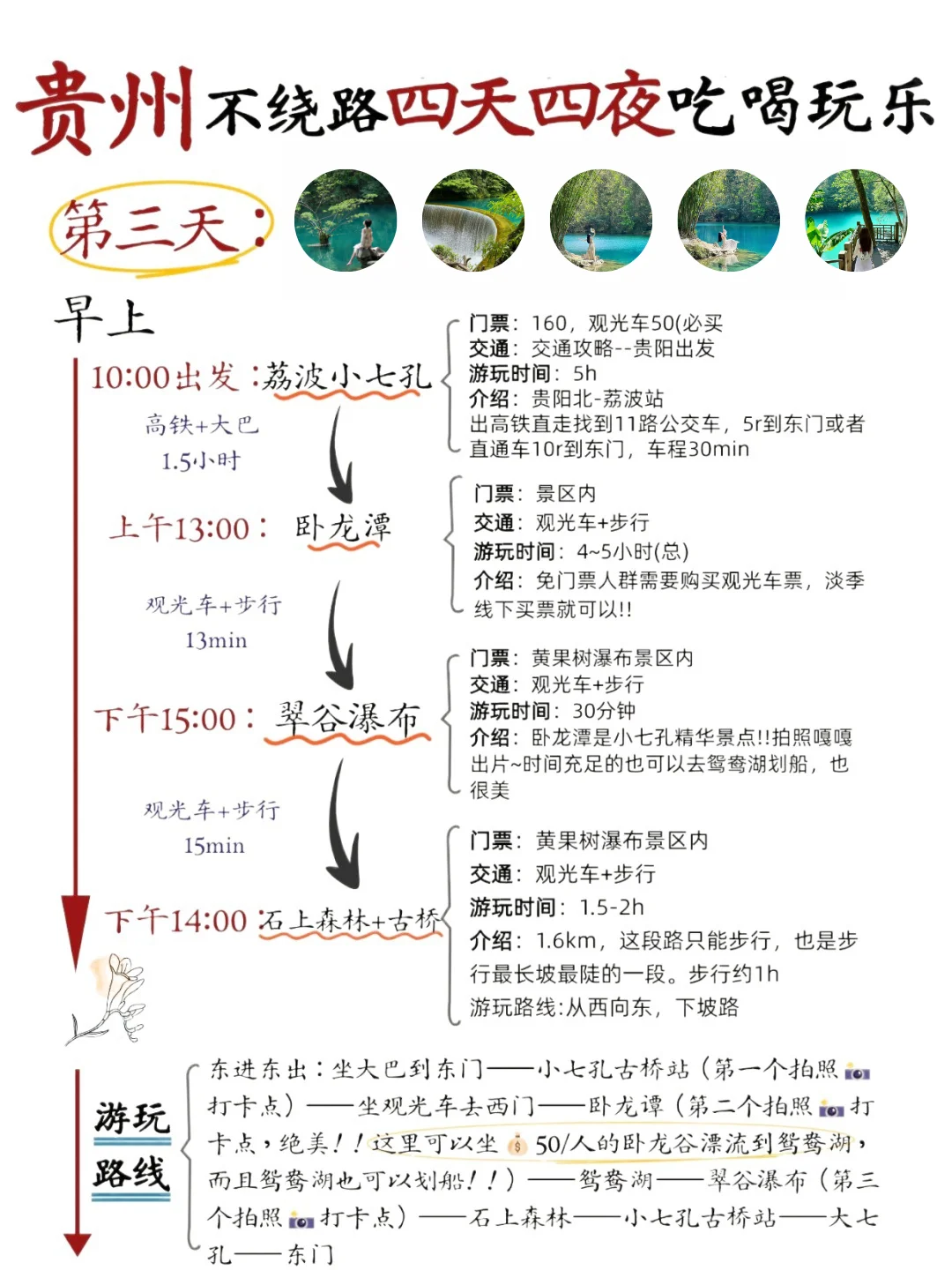 5~6月贵州四天四晚旅游攻略🎉赶紧码住