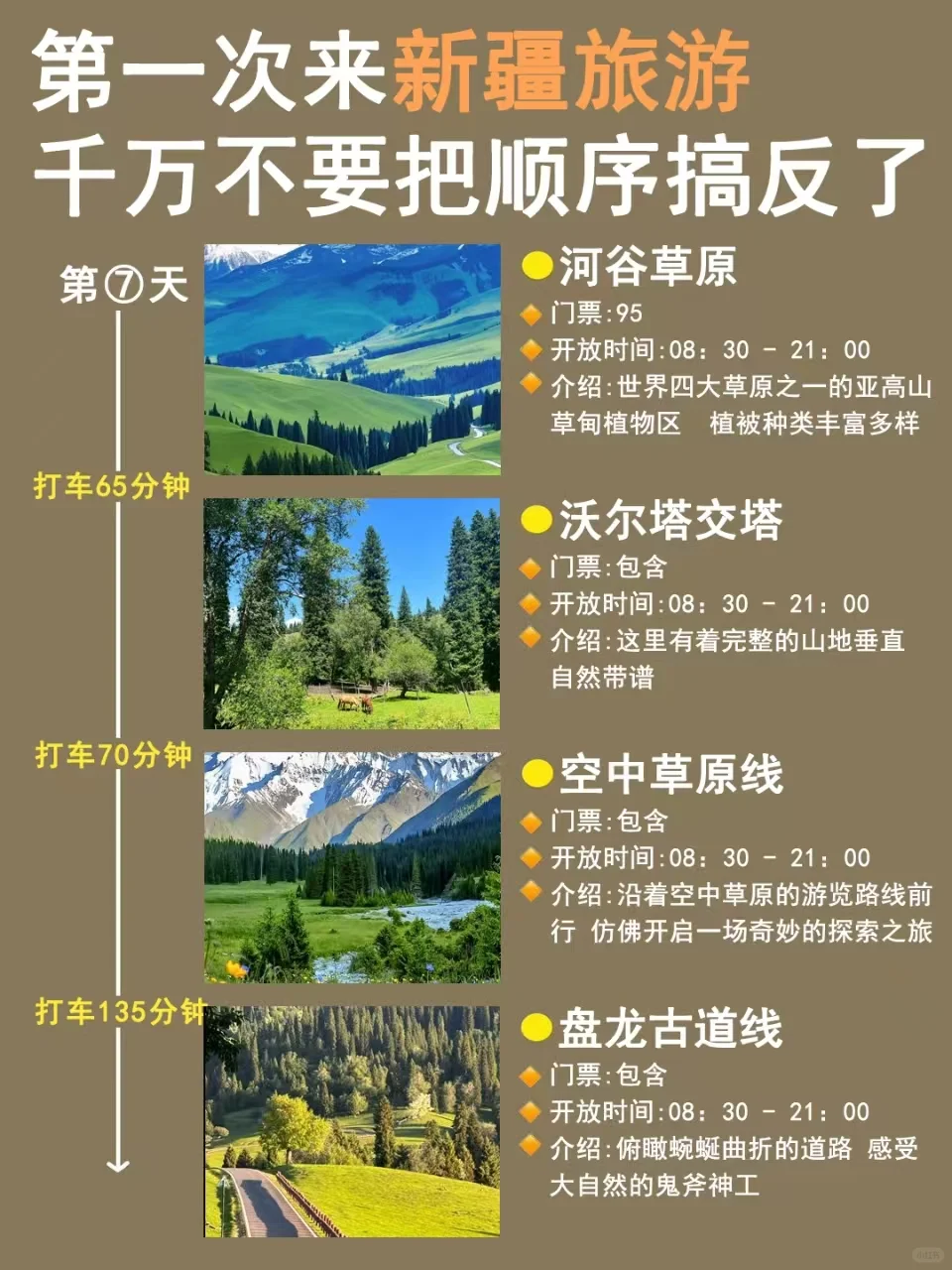 干货!新疆8天7夜行程,看这篇就够了✅