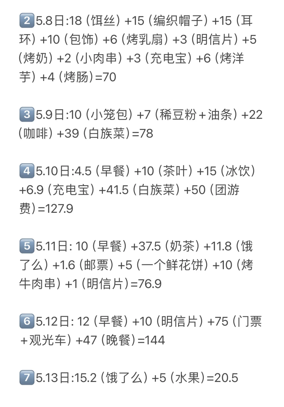 淡季去云南旅游花费没有想象中的贵