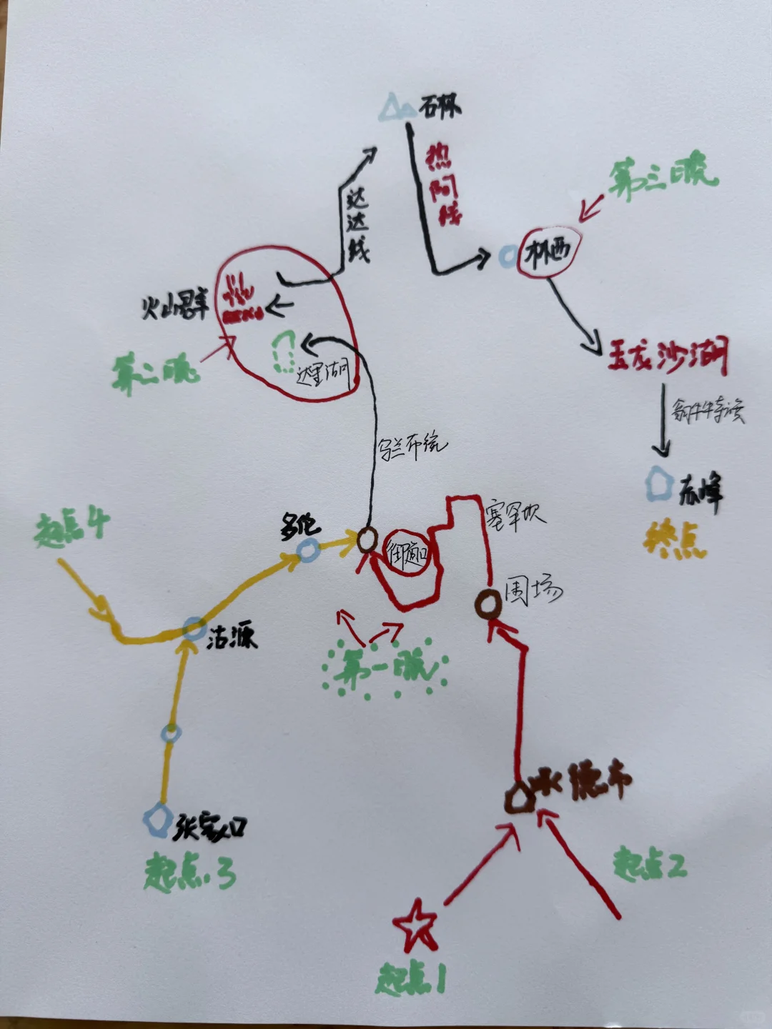 端午｜热阿达达乌兰布统紧凑旅游路线攻略‼️