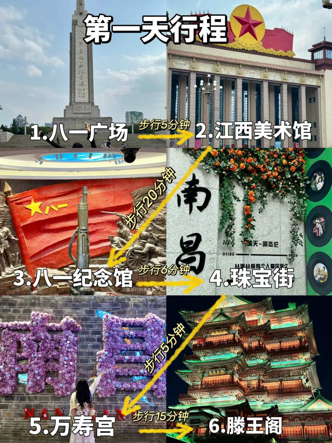 对自己做的南昌旅游攻略🥹满意的睡不着…