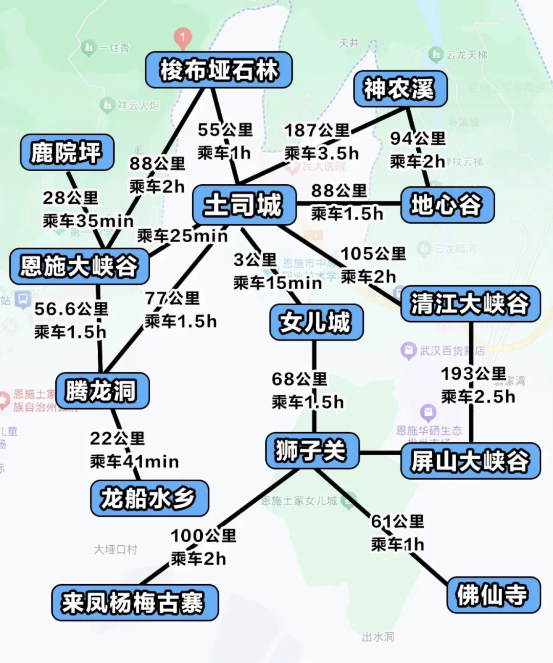 🌄 恩施4日游详细精华旅游攻略