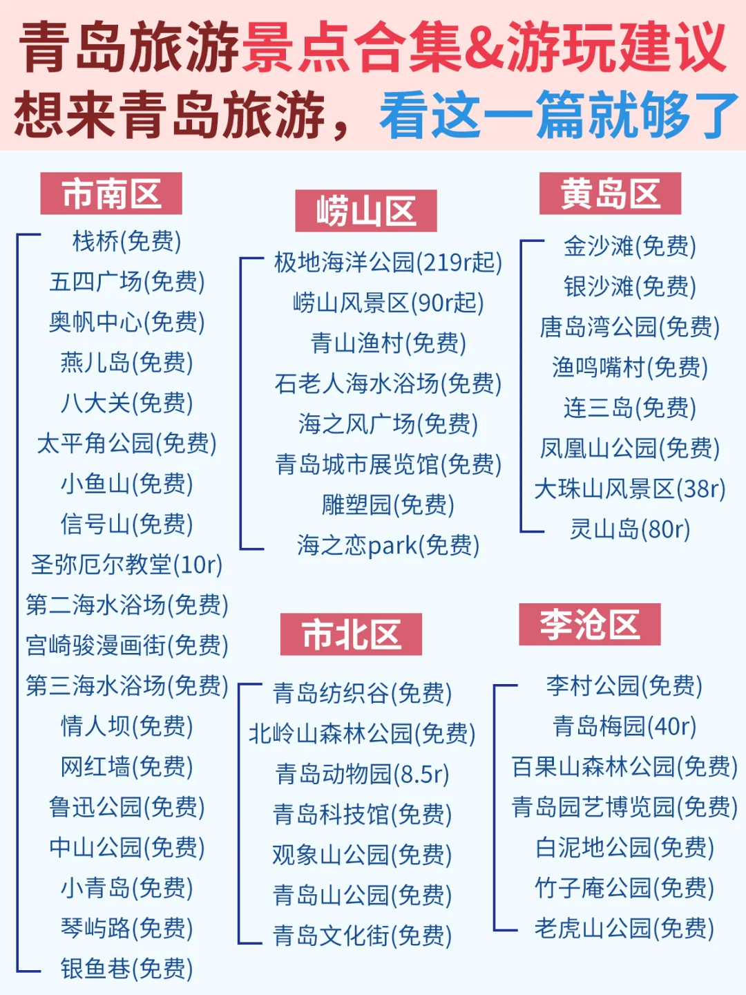 本地人连夜整理的保姆级旅游攻略🌈懒人闭眼