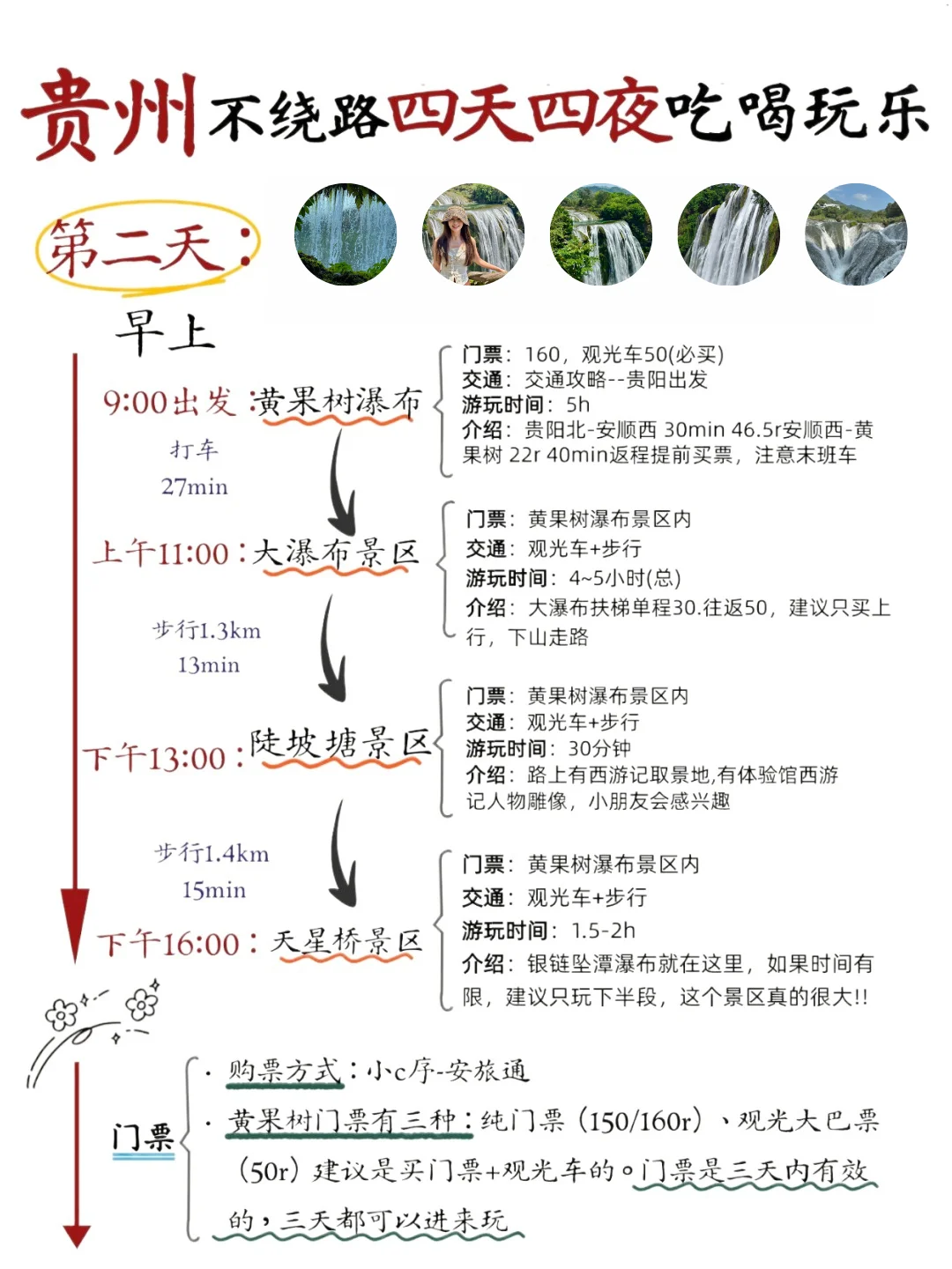 5~6月贵州四天四晚旅游攻略🎉赶紧码住