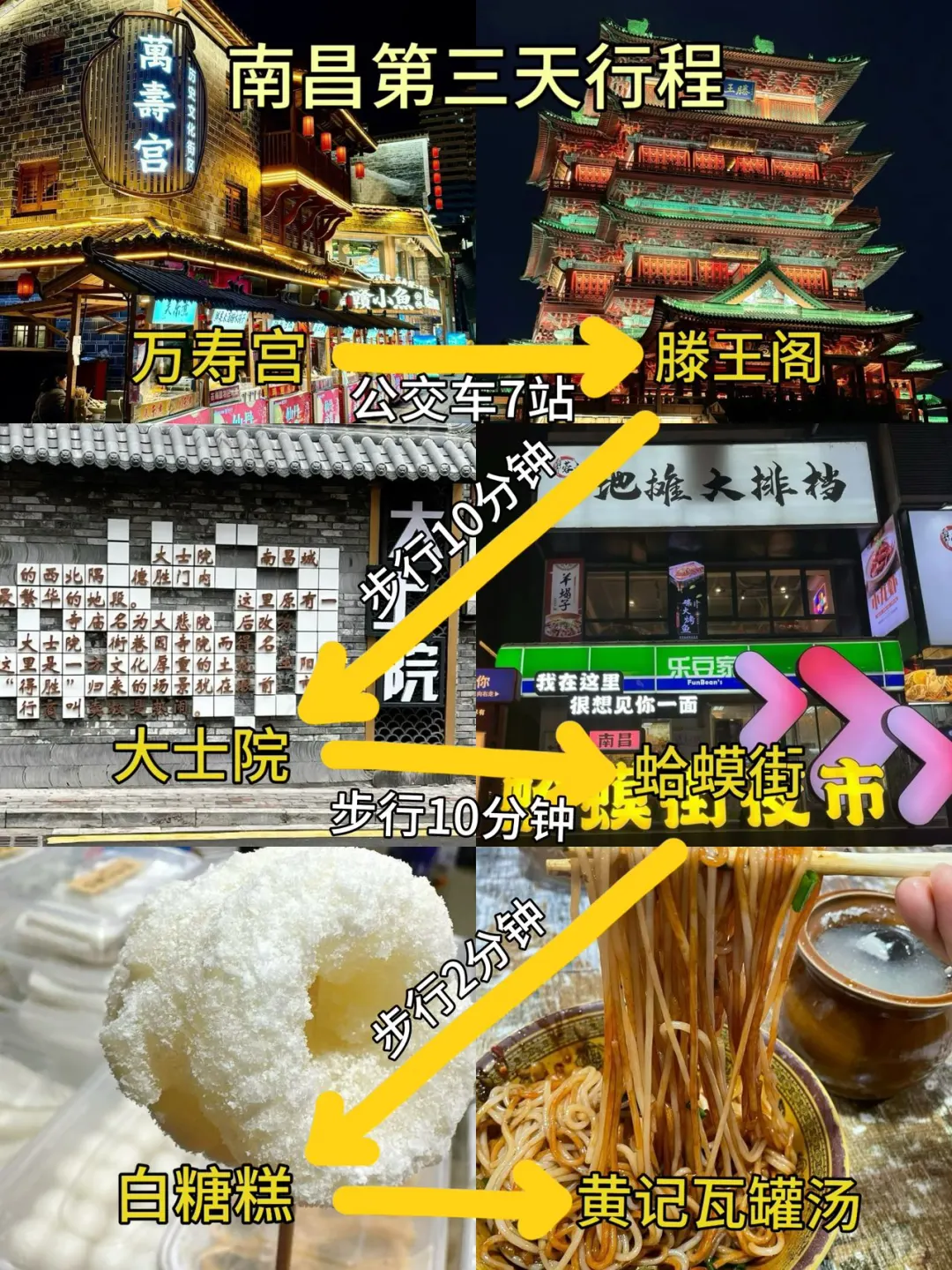 5·14📌号刚从南昌回来，总结一下自己感受😭