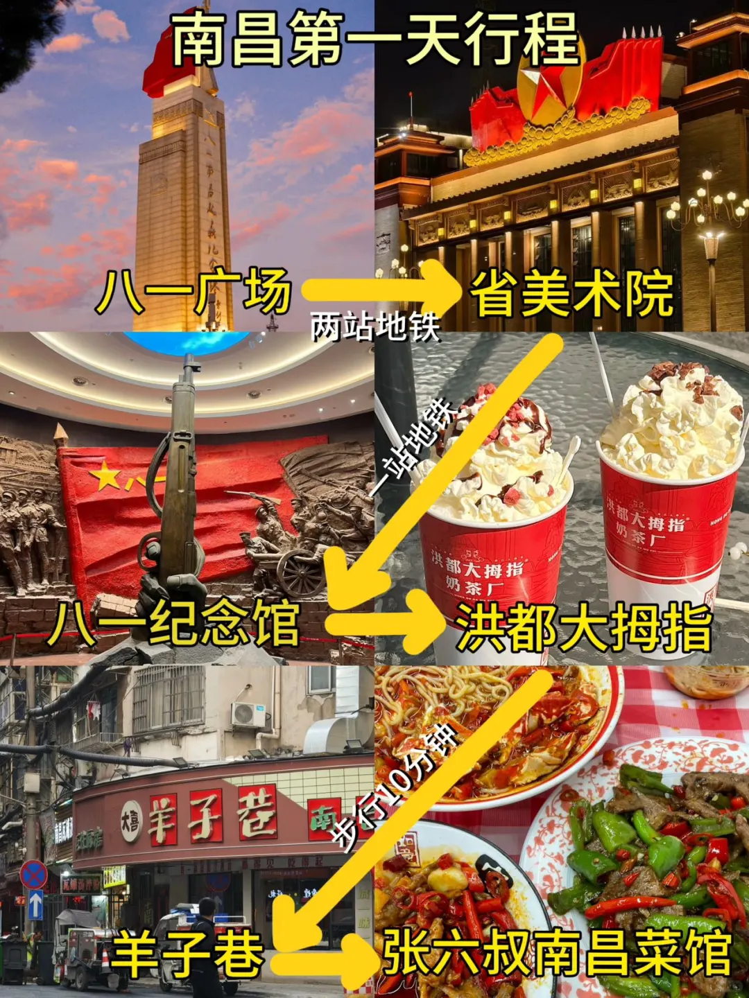 5·14📌号刚从南昌回来，总结一下自己感受😭