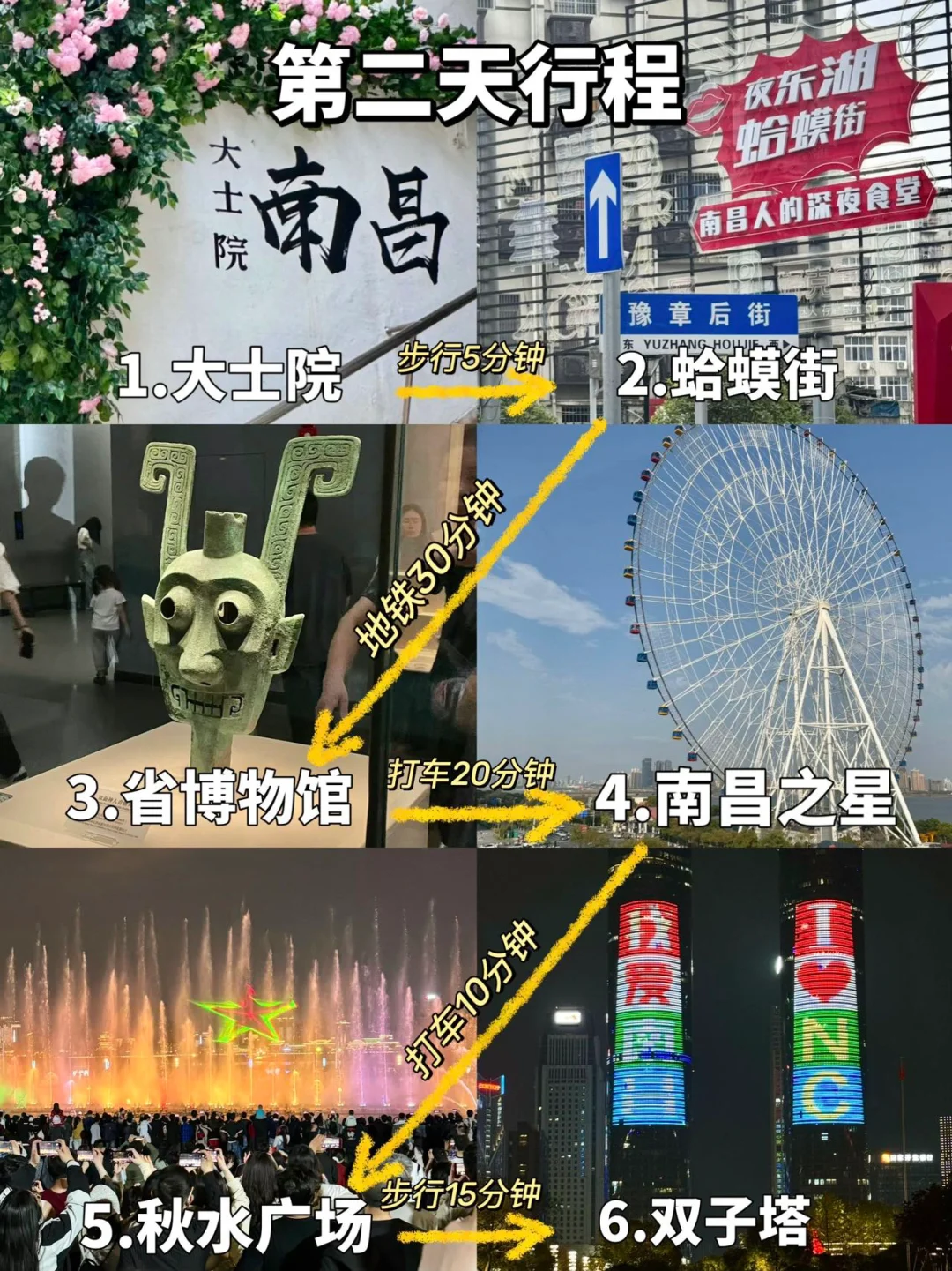 对自己做的南昌旅游攻略🥹满意的睡不着…