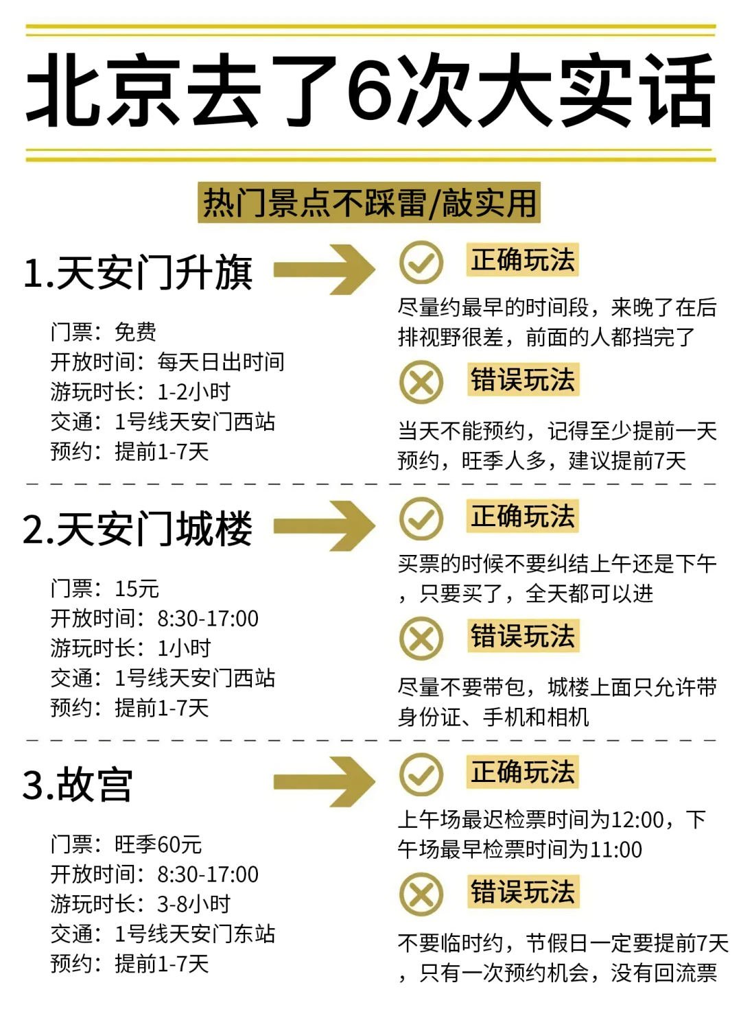 敲实用😎去了6次北京大实话！包不踩雷的~