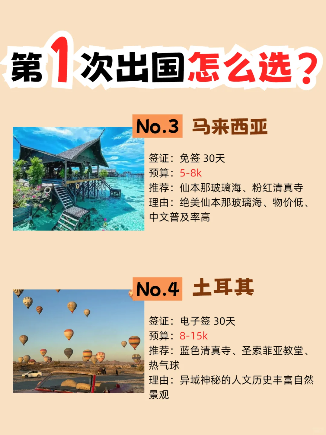 第一次出国旅游怎么选呢，这篇超全攻略👇