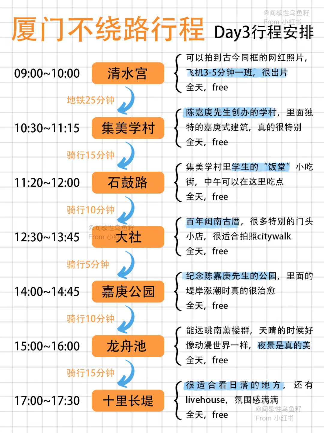 厦门懒人版旅游攻略!主打省力不绕路😎