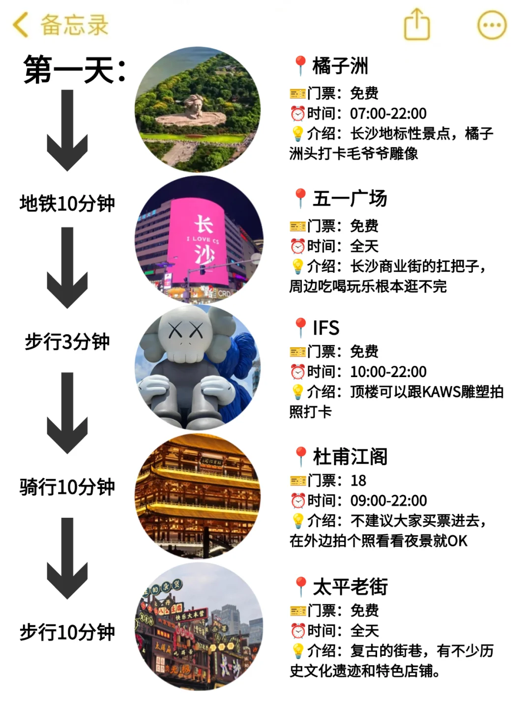 在长沙待了5年，总结出这份旅游攻略