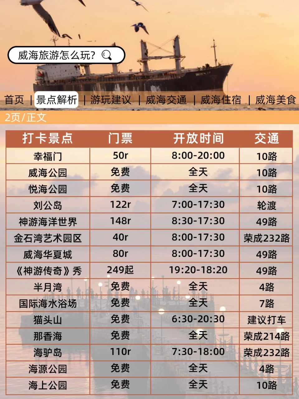 威海刚发布的旅游通知！幸好提前看到了😭