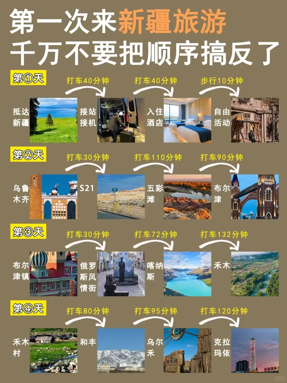 干货!新疆8天7夜行程,看这篇就够了✅