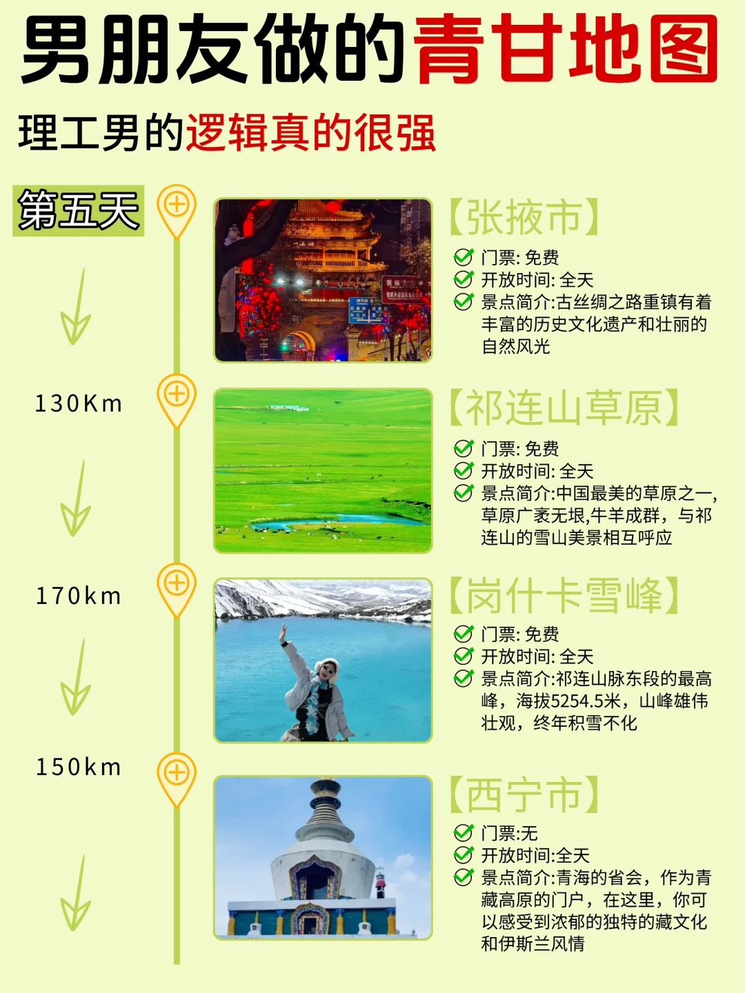 直接抄作业!青甘旅游攻略不绕路详细版!