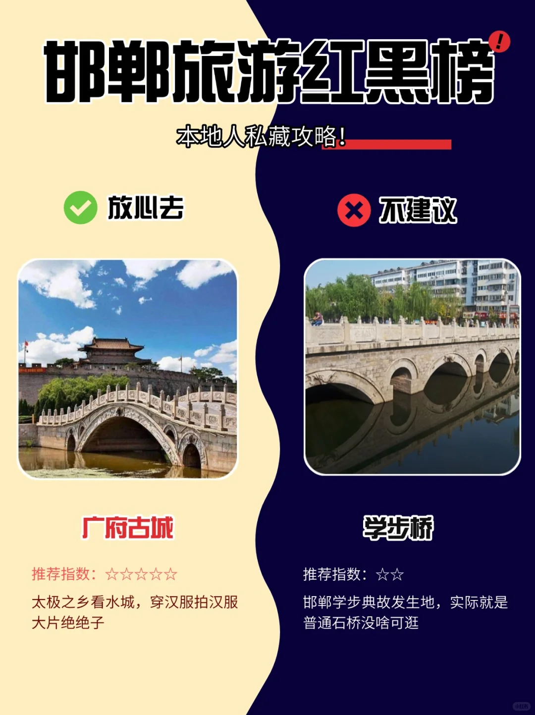 第一次去邯郸的正确打开方式！本地人私藏