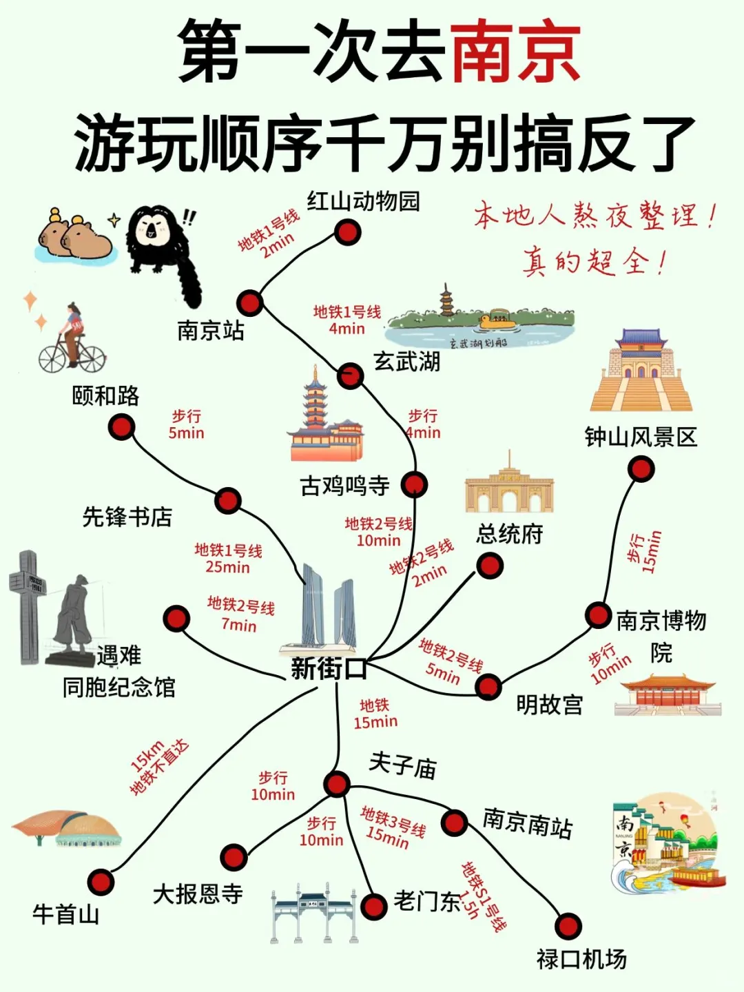 土著熬夜整理南京攻略！游玩顺序别搞反了！