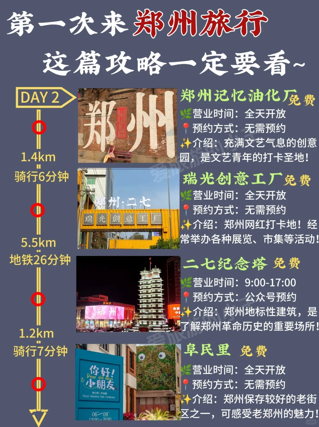 郑州citywalk路线→3天2晚超全攻略来啦✅