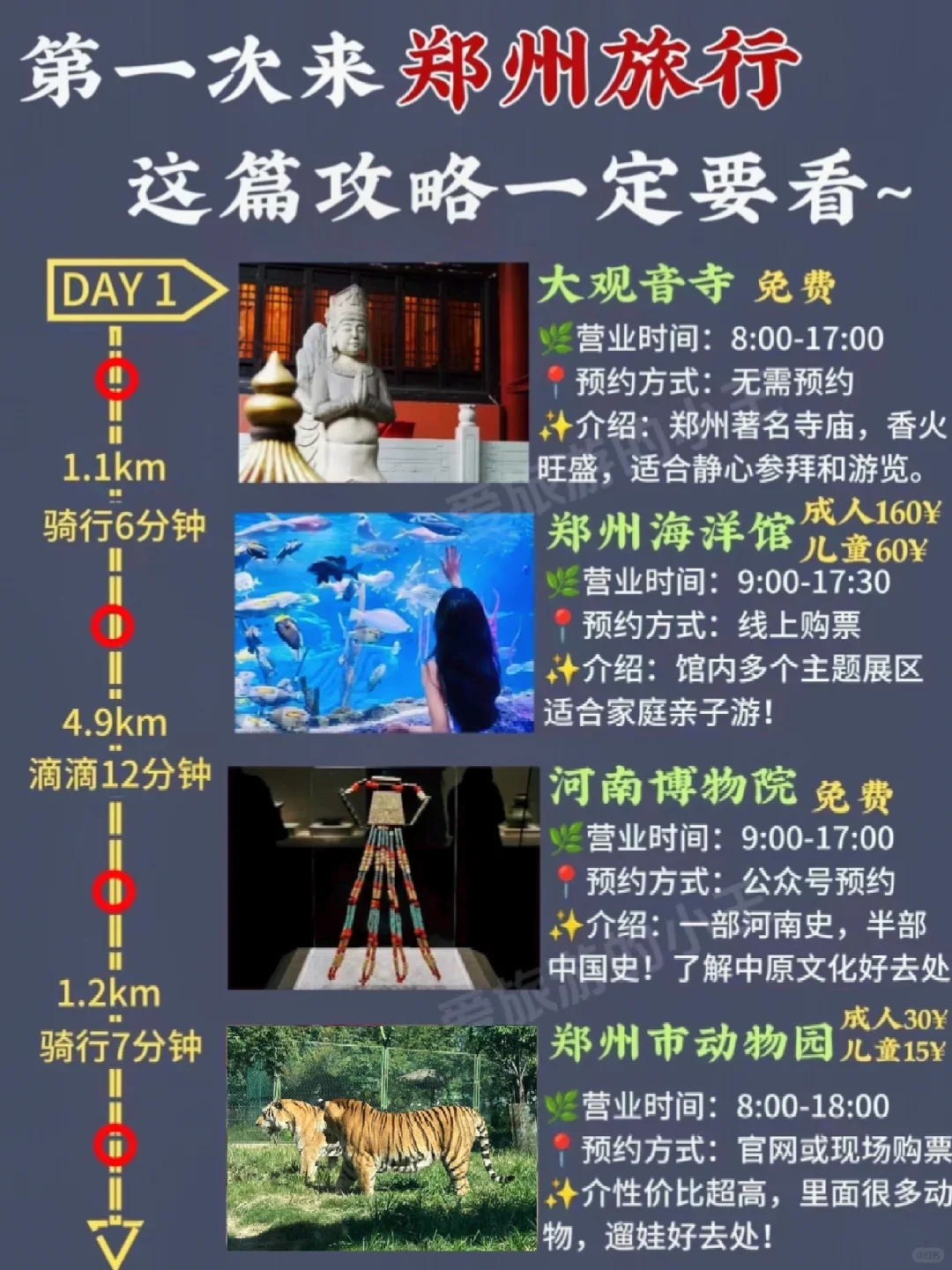 郑州citywalk路线→3天2晚超全攻略来啦✅